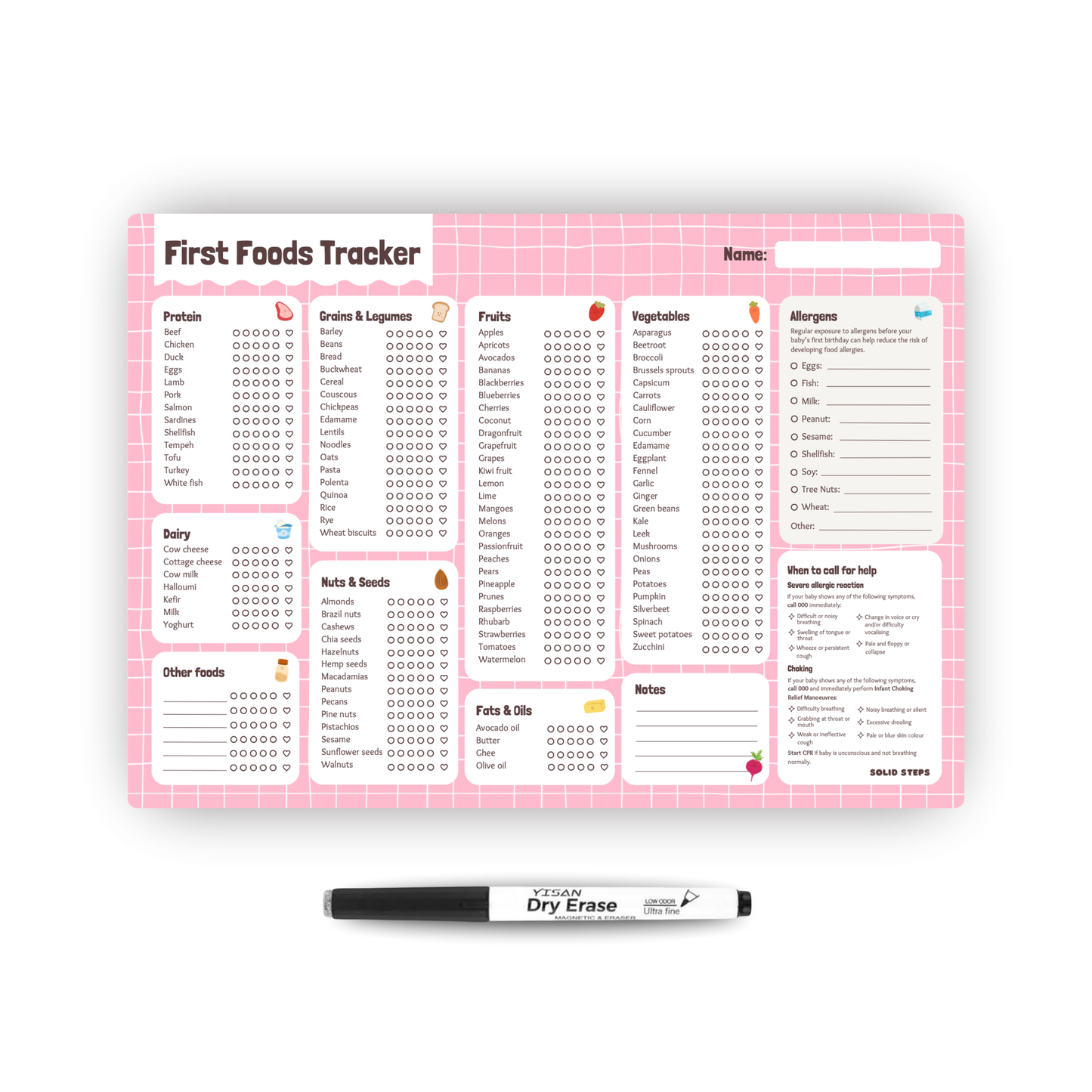 Solid Steps Baby First Foods & Allergens A3 Fridge Magnet