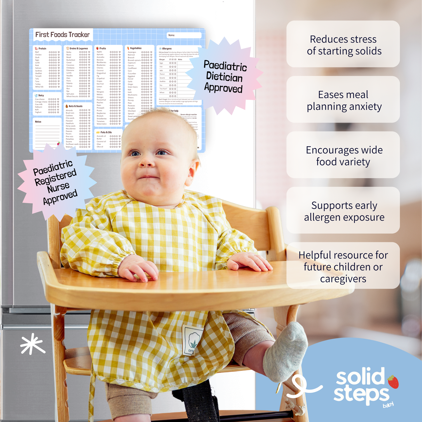 Solid Steps Baby First Foods & Allergens A3 Fridge Magnet