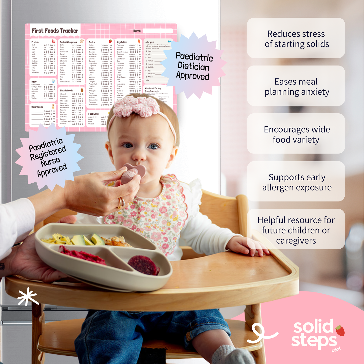 Solid Steps Baby First Foods & Allergens A3 Fridge Magnet